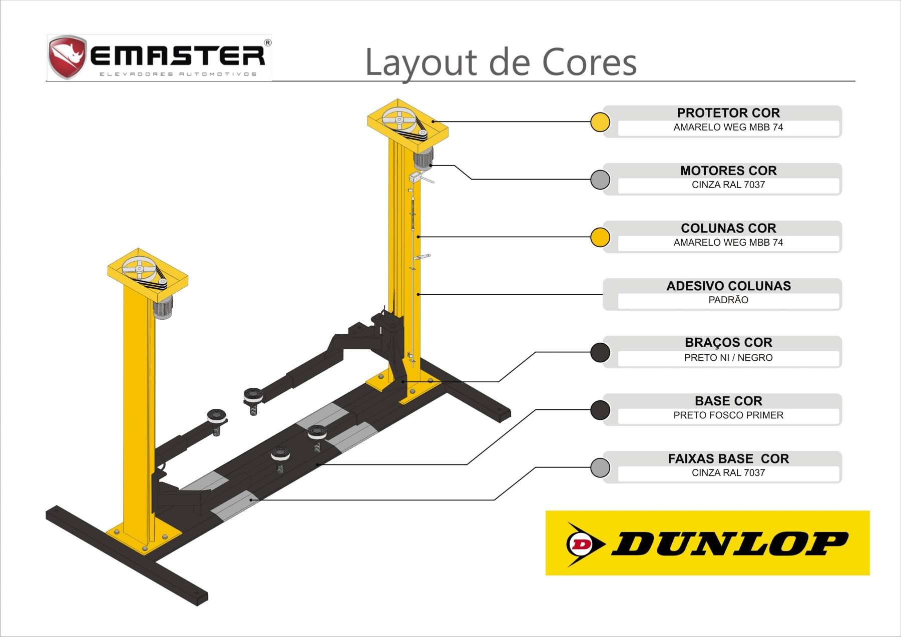 Layout de Cores Dunlop