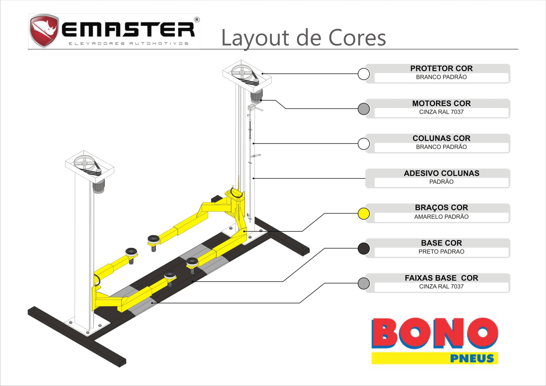 Layout de Cores Bono Pneus