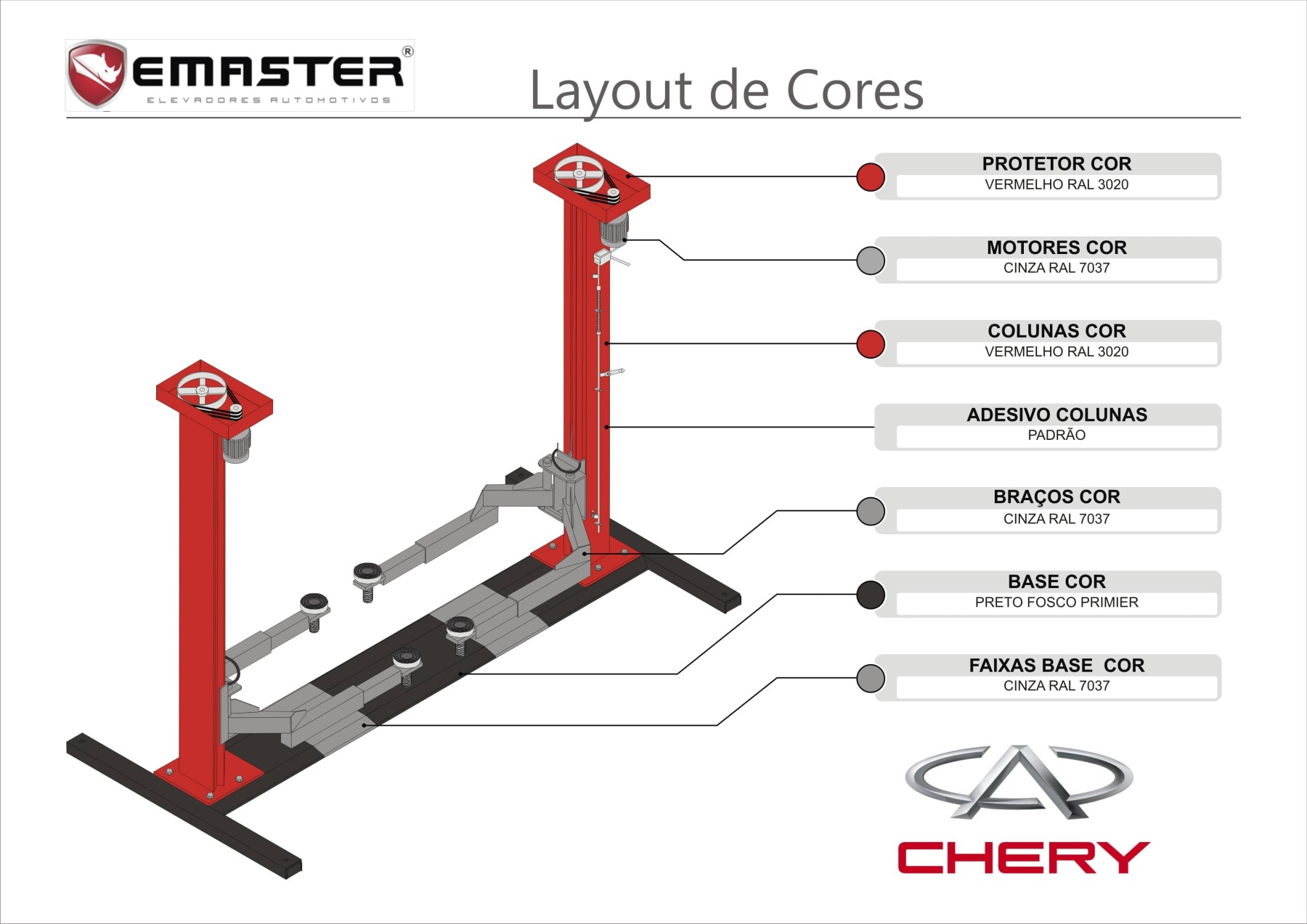 Layout de Cores Chery