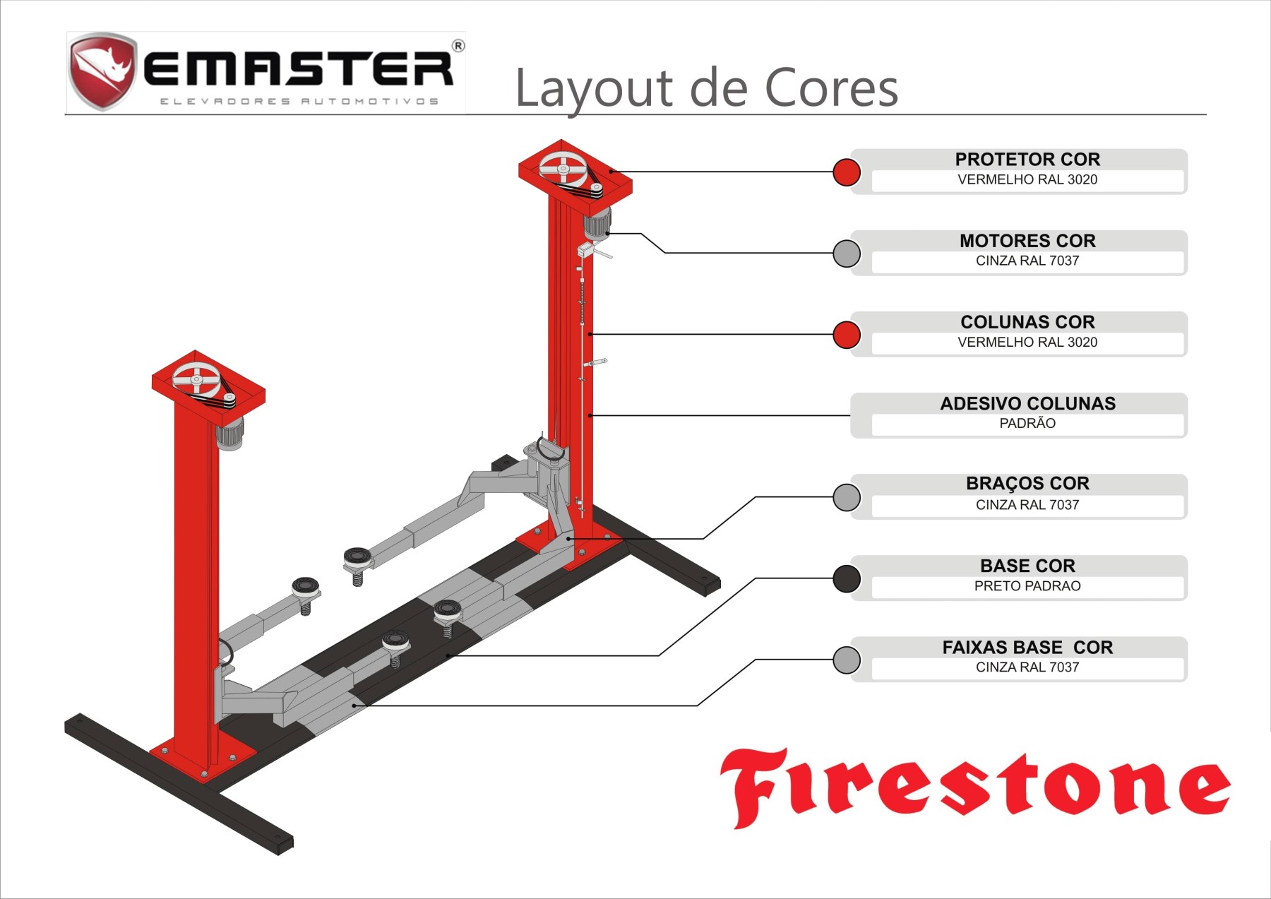 Layout de Cores Firestone