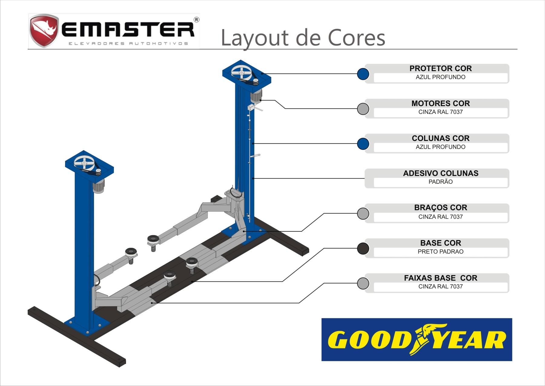 Layout de Cores Goodyear