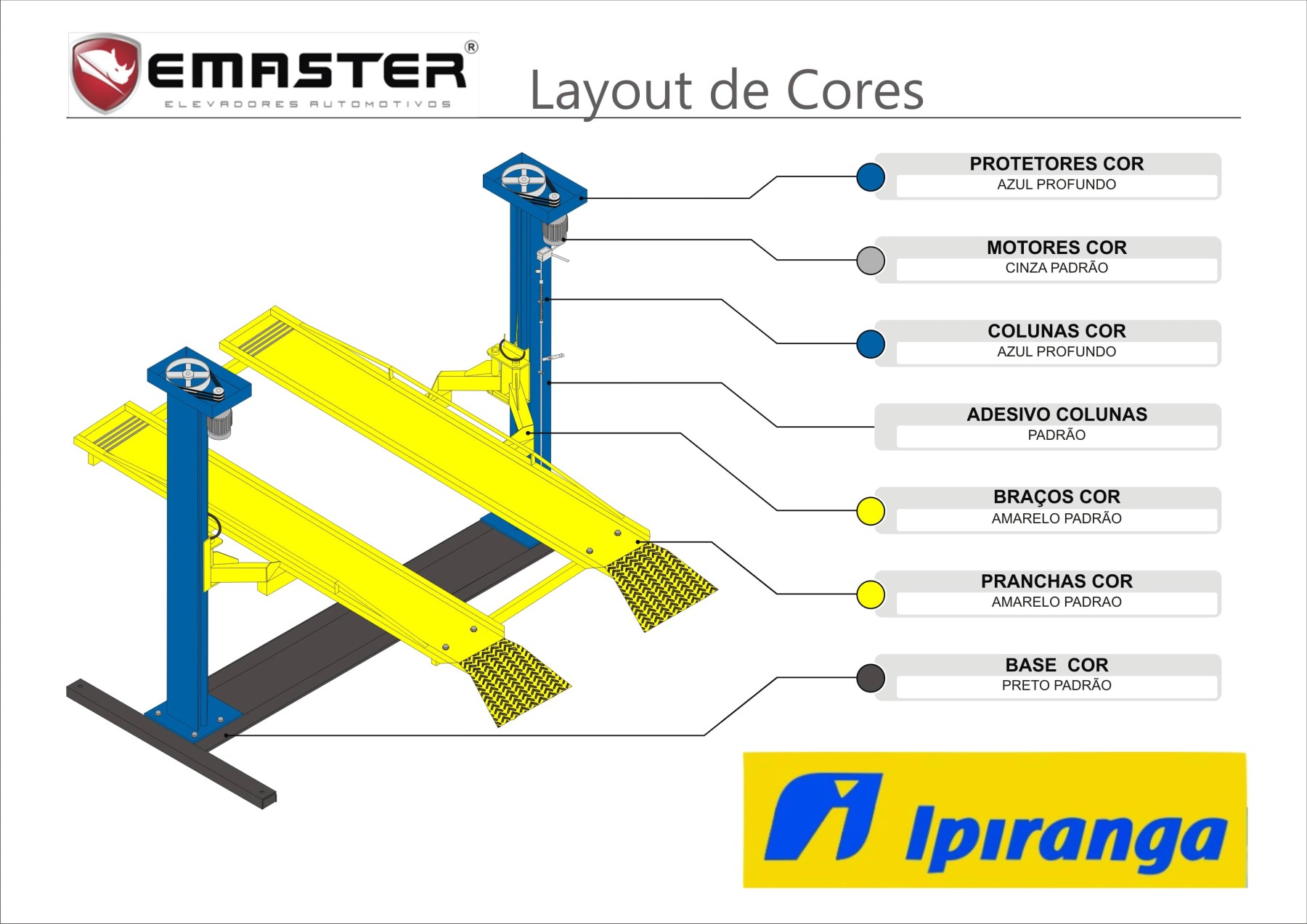 Layout de Cores Ipiranga