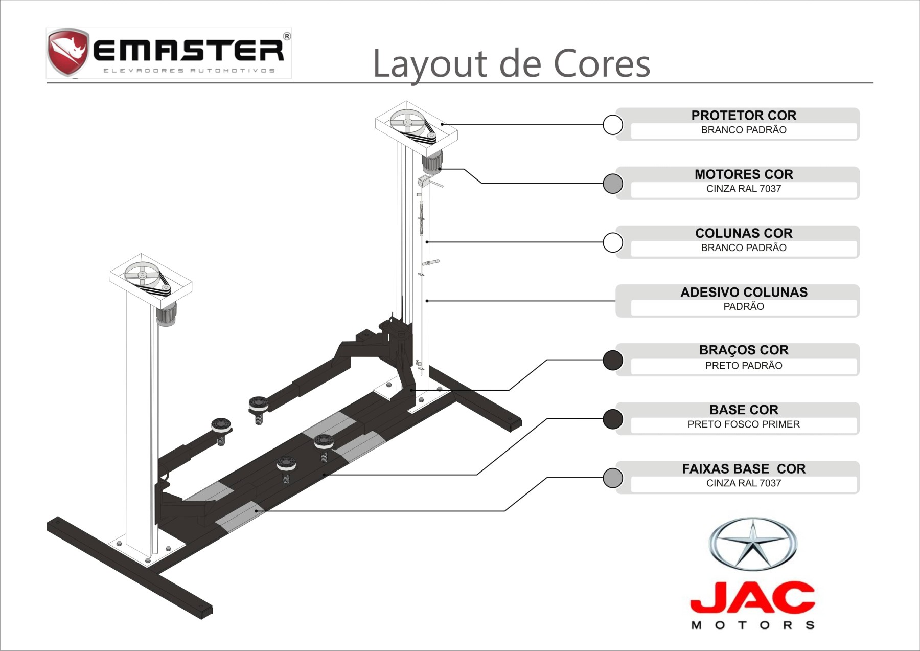 Layout de Cores JAC