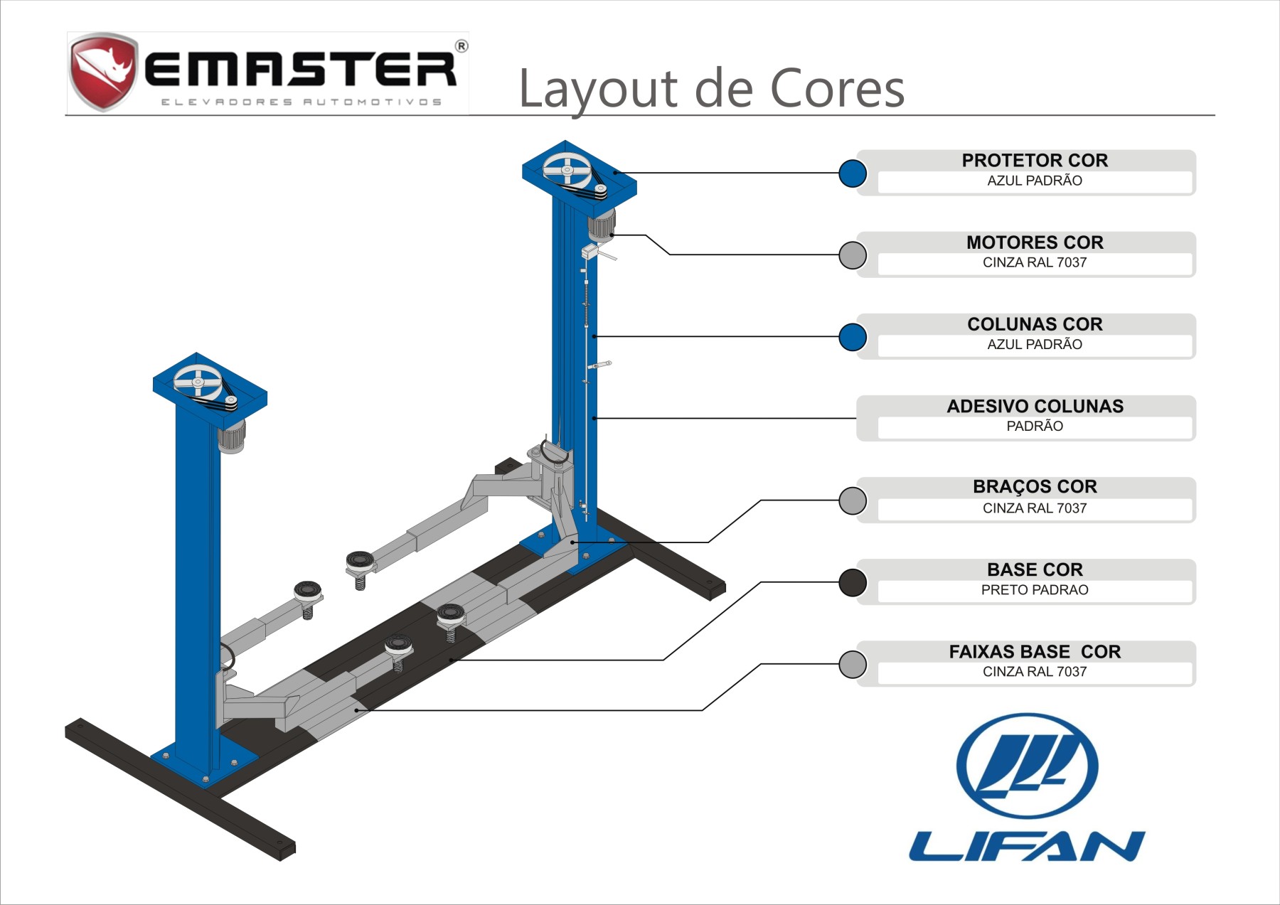 Layout de Cores Lifan