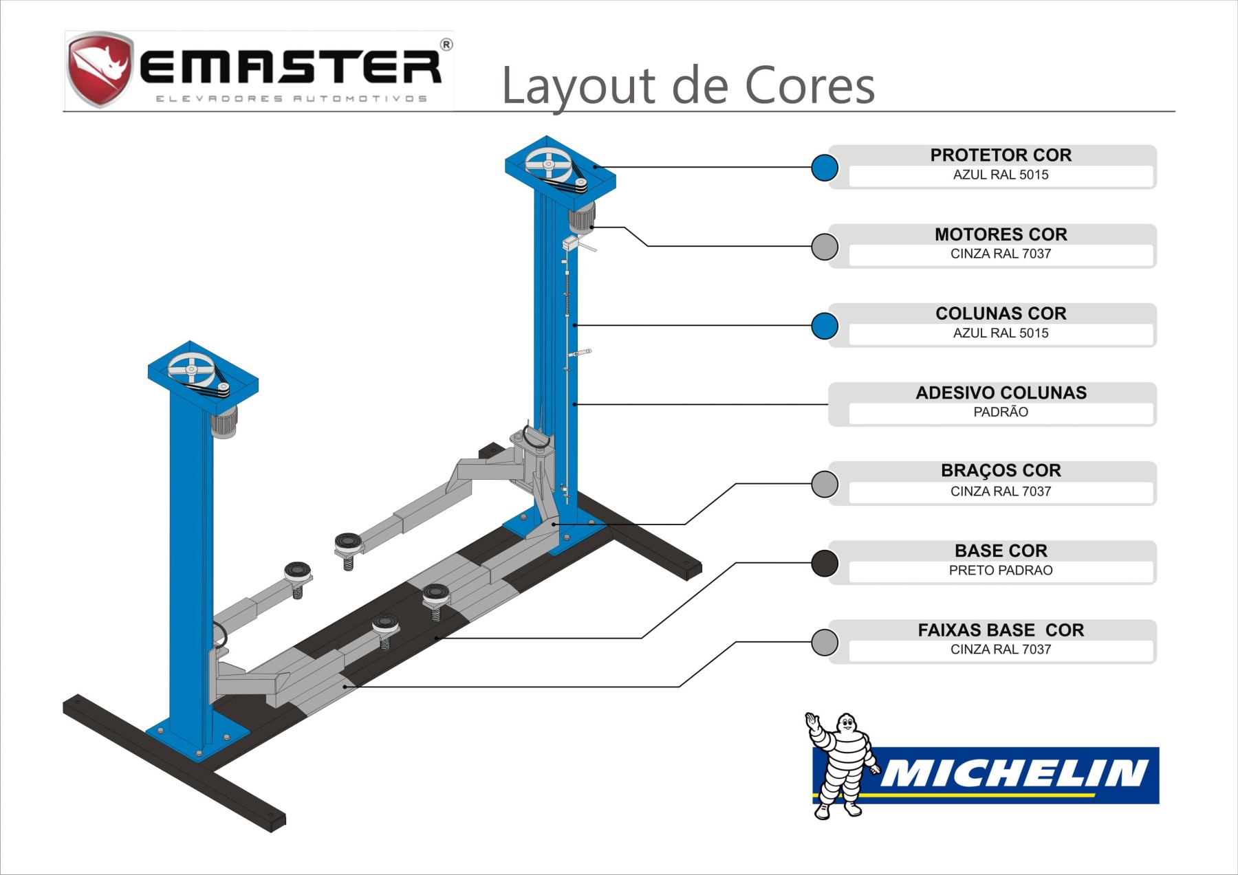 Layout de Cores Michelin