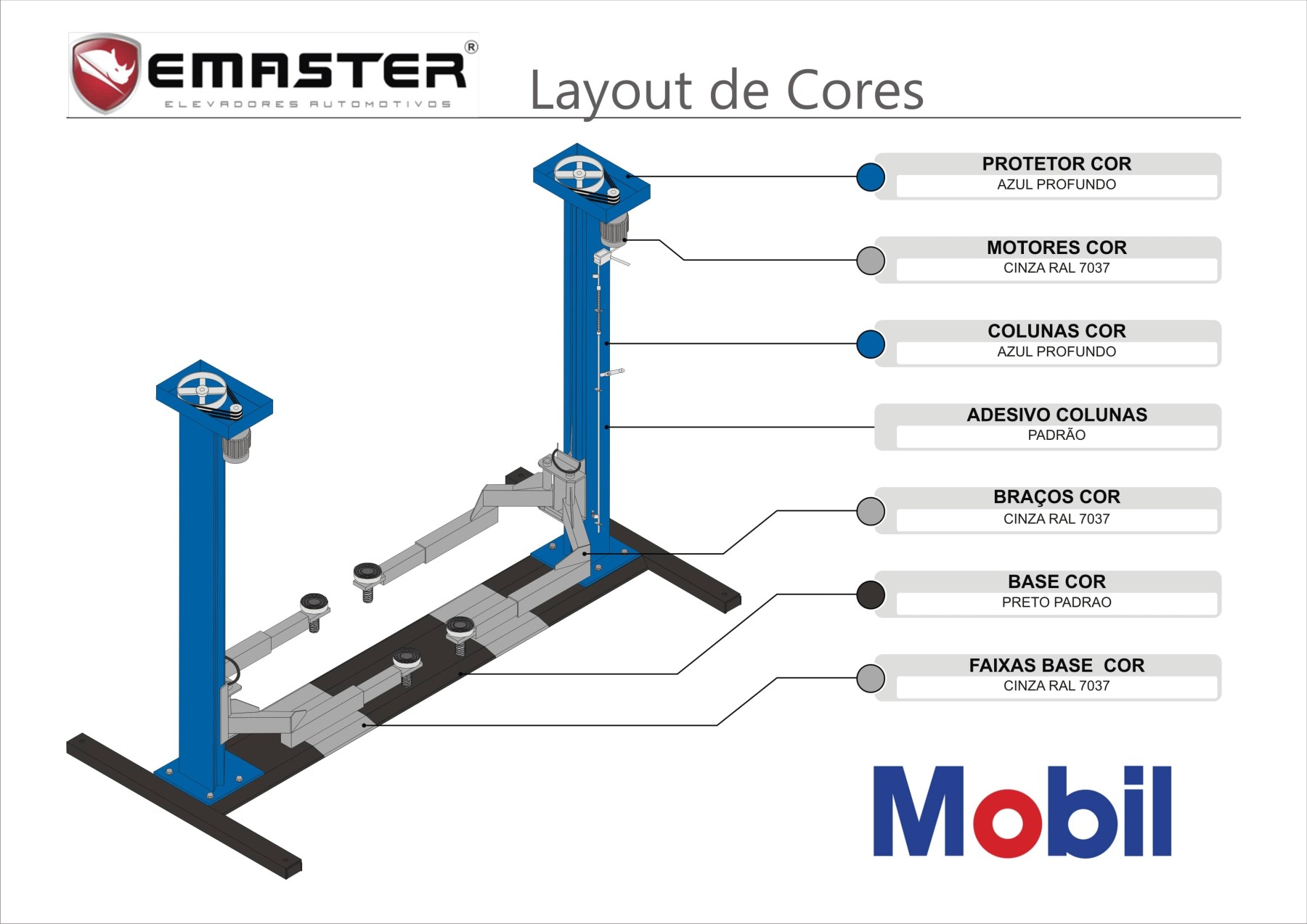 Layout de Cores Mobil