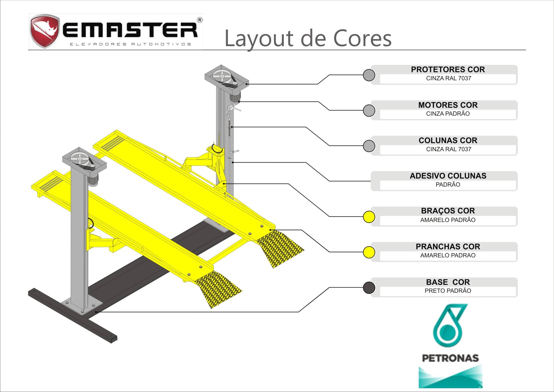 Layout de Cores Petronas