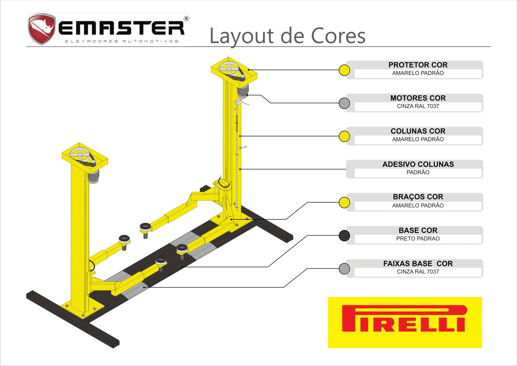 Layout de Cores Pirelli