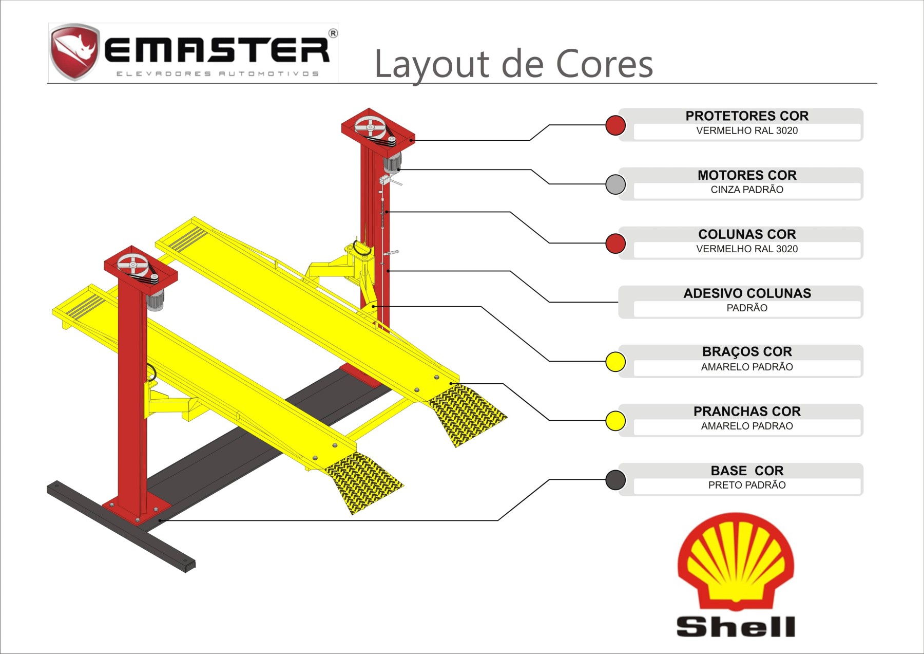 Layout de Cores Shell