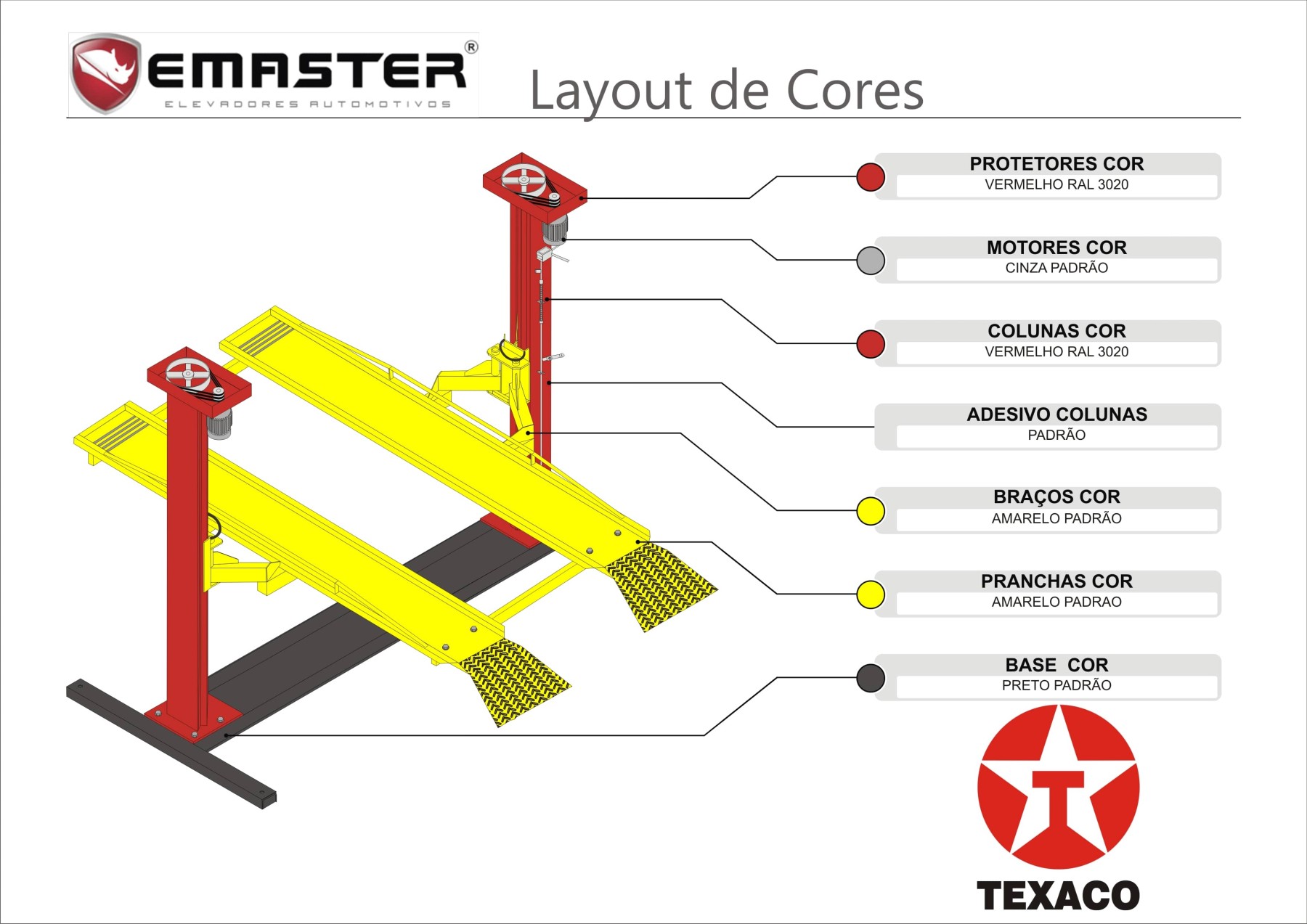 Layout de Cores Texaco