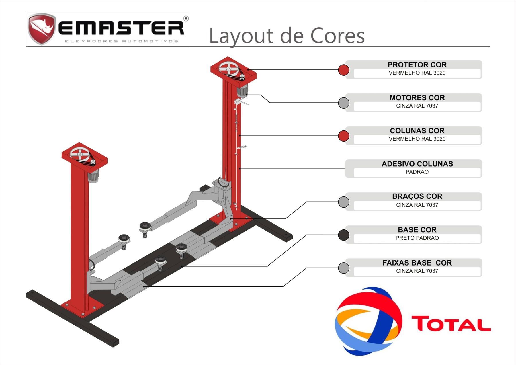 Layout de Cores Total Lubrificantes