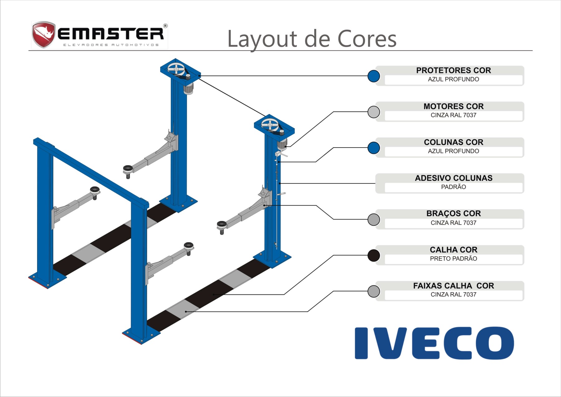 Layout de Cores Iveco