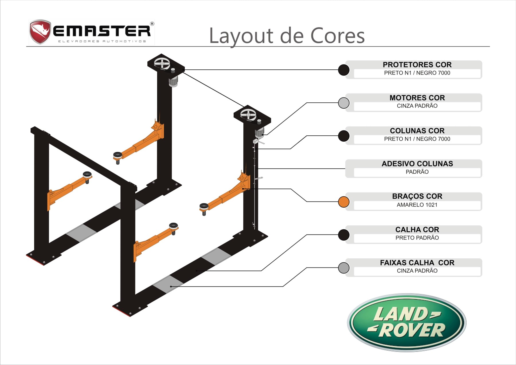 Layout de Cores Land Rover