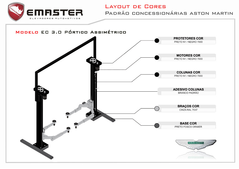 Layout de Cores Aston Martin