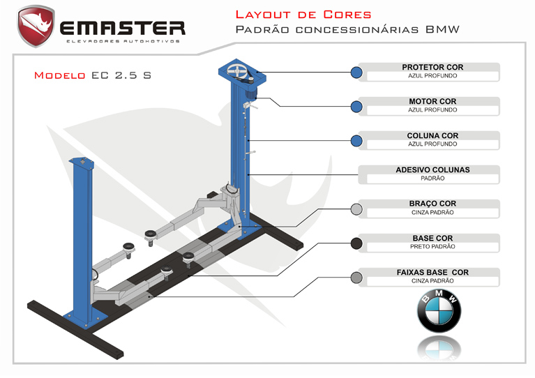 Layout de Cores BMW