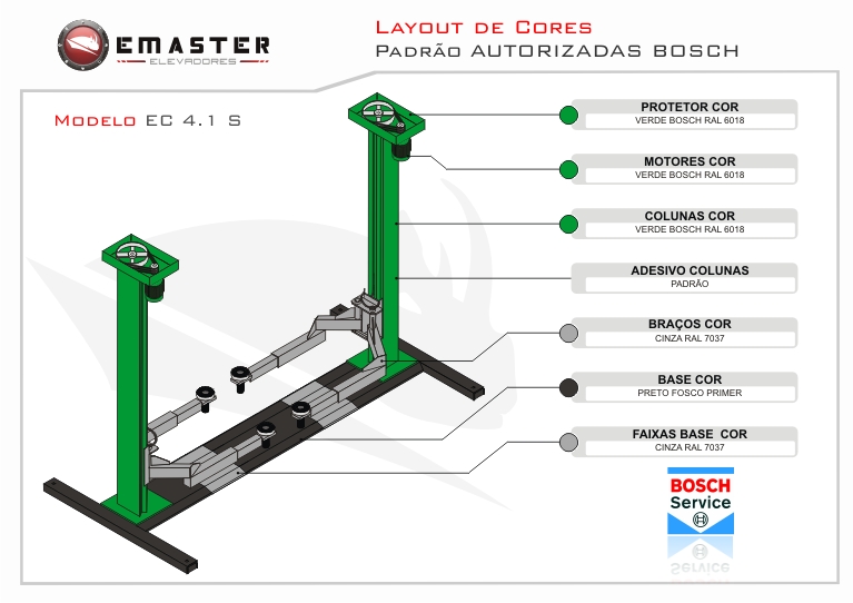 Layout de Cores Bosch Service