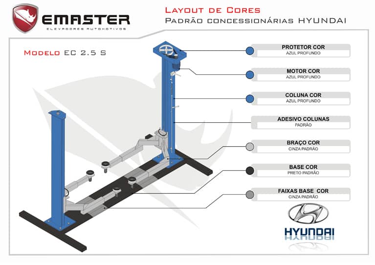 Layout de Cores Hyundai