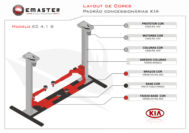 Layout de Cores Kia
