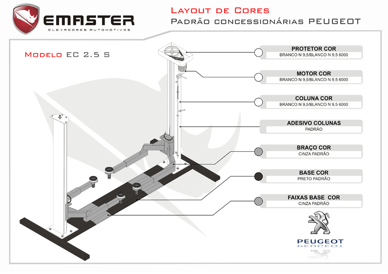 Layout de Cores Peugeot