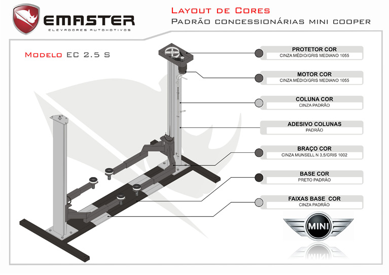 Layout de Cores Mini Cooper